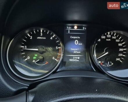 Серый Ниссан Кашкай, объемом двигателя 1.6 л и пробегом 180 тыс. км за 15000 $, фото 17 на Automoto.ua