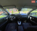 Серый Ниссан Кашкай, объемом двигателя 1.6 л и пробегом 279 тыс. км за 13500 $, фото 6 на Automoto.ua