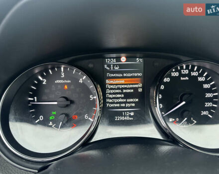 Серый Ниссан Кашкай, объемом двигателя 1.6 л и пробегом 230 тыс. км за 14350 $, фото 28 на Automoto.ua