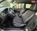 Серый Ниссан Кашкай, объемом двигателя 1.6 л и пробегом 168 тыс. км за 15950 $, фото 73 на Automoto.ua