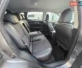 Серый Ниссан Кашкай, объемом двигателя 1.6 л и пробегом 168 тыс. км за 15950 $, фото 57 на Automoto.ua