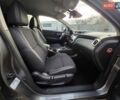 Серый Ниссан Кашкай, объемом двигателя 1.6 л и пробегом 168 тыс. км за 15950 $, фото 55 на Automoto.ua