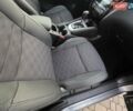 Серый Ниссан Кашкай, объемом двигателя 1.6 л и пробегом 168 тыс. км за 15950 $, фото 49 на Automoto.ua