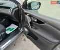 Серый Ниссан Кашкай, объемом двигателя 1.46 л и пробегом 189 тыс. км за 18600 $, фото 19 на Automoto.ua