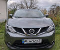 Серый Ниссан Кашкай, объемом двигателя 1.6 л и пробегом 42 тыс. км за 19000 $, фото 7 на Automoto.ua