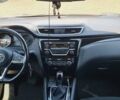 Серый Ниссан Кашкай, объемом двигателя 1.6 л и пробегом 165 тыс. км за 17100 $, фото 13 на Automoto.ua