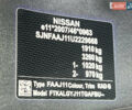 Серый Ниссан Кашкай, объемом двигателя 1.46 л и пробегом 183 тыс. км за 20500 $, фото 10 на Automoto.ua