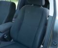 Ніссан Кашкай 2019 у Дніпро (Дніпропетровську) на Automoto.ua Сірий Ніссан Кашкай, об'ємом двигуна 1.6 л та пробігом 189 тис. км за 18900 $, фото 13 на Automoto.ua