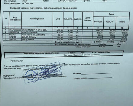 Серый Ниссан Кашкай, объемом двигателя 1.2 л и пробегом 79 тыс. км за 15999 $, фото 36 на Automoto.ua