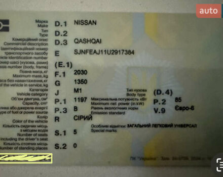 Серый Ниссан Кашкай, объемом двигателя 1.2 л и пробегом 79 тыс. км за 15999 $, фото 37 на Automoto.ua