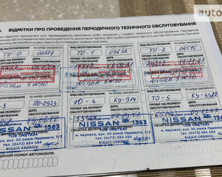 Серый Ниссан Кашкай, объемом двигателя 1.6 л и пробегом 150 тыс. км за 25000 $, фото 4 на Automoto.ua