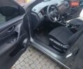 Ниссан Кашкай 2021 в Харькове на Automoto.ua Серый Ниссан Кашкай, объемом двигателя 1.2 л и пробегом 10 тыс. км за 19999 $, фото 10 на Automoto.ua