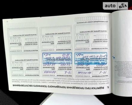 Серый Ниссан Кашкай, объемом двигателя 1.6 л и пробегом 41 тыс. км за 23900 $, фото 73 на Automoto.ua