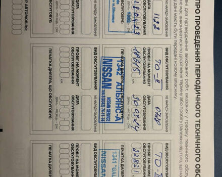 Серый Ниссан Кашкай, объемом двигателя 1.33 л и пробегом 23 тыс. км за 26900 $, фото 64 на Automoto.ua