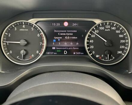 Серый Ниссан Кашкай, объемом двигателя 1.33 л и пробегом 23 тыс. км за 26900 $, фото 49 на Automoto.ua