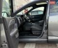Серый Ниссан Кашкай, объемом двигателя 1.33 л и пробегом 13 тыс. км за 30789 $, фото 7 на Automoto.ua