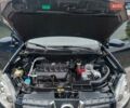 Синий Ниссан Кашкай, объемом двигателя 2.02 л и пробегом 68 тыс. км за 10900 $, фото 50 на Automoto.ua