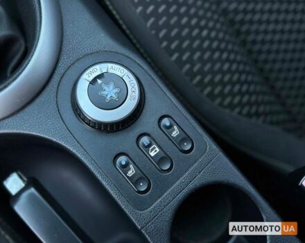 Синий Ниссан Кашкай, объемом двигателя 2 л и пробегом 275 тыс. км за 8200 $, фото 16 на Automoto.ua