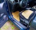 Синий Ниссан Кашкай, объемом двигателя 1.5 л и пробегом 298 тыс. км за 7700 $, фото 5 на Automoto.ua