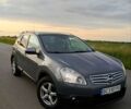 Синий Ниссан Кашкай, объемом двигателя 1.5 л и пробегом 230 тыс. км за 8800 $, фото 1 на Automoto.ua