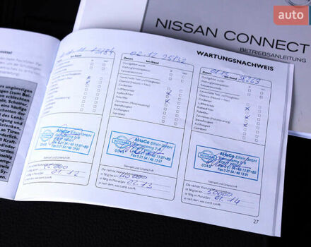 Синий Ниссан Кашкай, объемом двигателя 1.5 л и пробегом 178 тыс. км за 9800 $, фото 43 на Automoto.ua