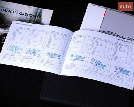 Синий Ниссан Кашкай, объемом двигателя 1.5 л и пробегом 178 тыс. км за 9800 $, фото 44 на Automoto.ua