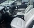 Синій Ніссан Кашкай, об'ємом двигуна 2 л та пробігом 292 тис. км за 11399 $, фото 1 на Automoto.ua