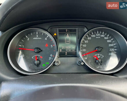 Синій Ніссан Кашкай, об'ємом двигуна 1.5 л та пробігом 251 тис. км за 10300 $, фото 25 на Automoto.ua