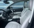 Синій Ніссан Кашкай, об'ємом двигуна 2 л та пробігом 292 тис. км за 11399 $, фото 13 на Automoto.ua