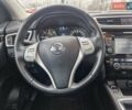 Синий Ниссан Кашкай, объемом двигателя 1.6 л и пробегом 200 тыс. км за 14850 $, фото 26 на Automoto.ua