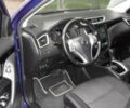 Синий Ниссан Кашкай, объемом двигателя 1.6 л и пробегом 146 тыс. км за 15900 $, фото 5 на Automoto.ua