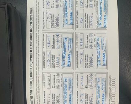 Синий Ниссан Кашкай, объемом двигателя 1.6 л и пробегом 87 тыс. км за 19990 $, фото 59 на Automoto.ua