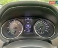 Синій Ніссан Кашкай, об'ємом двигуна 1.6 л та пробігом 85 тис. км за 20700 $, фото 46 на Automoto.ua