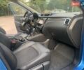 Синій Ніссан Кашкай, об'ємом двигуна 1.6 л та пробігом 85 тис. км за 20700 $, фото 14 на Automoto.ua