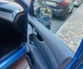 Синій Ніссан Кашкай, об'ємом двигуна 1.6 л та пробігом 160 тис. км за 17000 $, фото 2 на Automoto.ua
