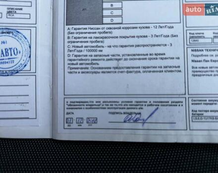 Синий Ниссан Кашкай, объемом двигателя 1.6 л и пробегом 107 тыс. км за 16350 $, фото 104 на Automoto.ua