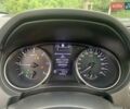 Синій Ніссан Кашкай, об'ємом двигуна 1.6 л та пробігом 85 тис. км за 20700 $, фото 49 на Automoto.ua