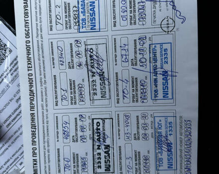 Синий Ниссан Кашкай, объемом двигателя 1.6 л и пробегом 107 тыс. км за 16350 $, фото 106 на Automoto.ua