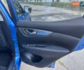 Синий Ниссан Кашкай, объемом двигателя 1.6 л и пробегом 101 тыс. км за 18999 $, фото 42 на Automoto.ua
