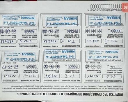 Синий Ниссан Кашкай, объемом двигателя 1.6 л и пробегом 126 тыс. км за 22000 $, фото 27 на Automoto.ua