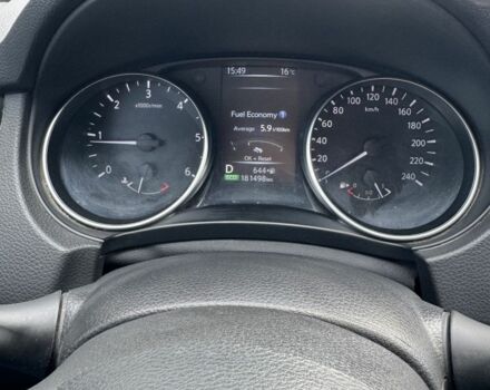 Синий Ниссан Кашкай, объемом двигателя 1.6 л и пробегом 185 тыс. км за 19300 $, фото 17 на Automoto.ua