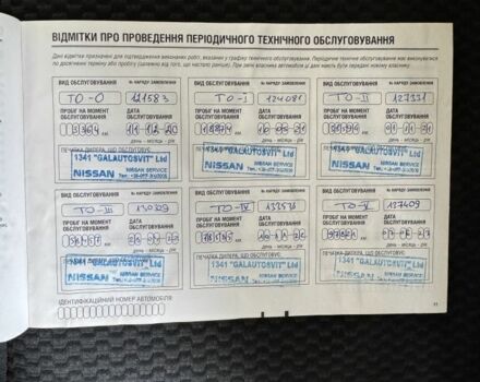 Синий Ниссан Кашкай, объемом двигателя 1.6 л и пробегом 185 тыс. км за 19300 $, фото 16 на Automoto.ua