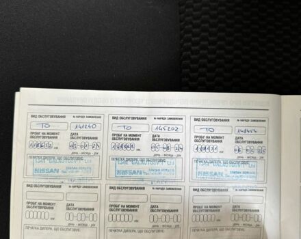 Синий Ниссан Кашкай, объемом двигателя 1.6 л и пробегом 185 тыс. км за 19300 $, фото 15 на Automoto.ua