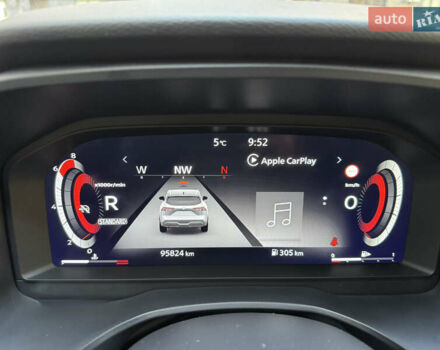 Синій Ніссан Кашкай, об'ємом двигуна 1.33 л та пробігом 95 тис. км за 25800 $, фото 63 на Automoto.ua