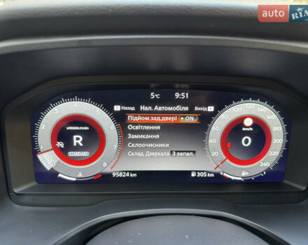 Синій Ніссан Кашкай, об'ємом двигуна 1.33 л та пробігом 95 тис. км за 25800 $, фото 70 на Automoto.ua