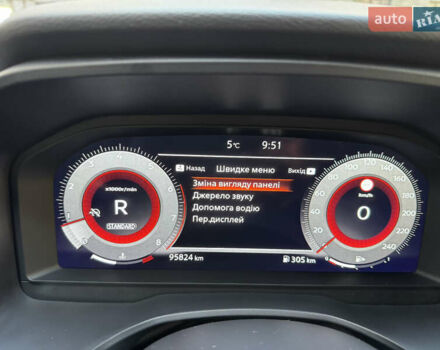 Синій Ніссан Кашкай, об'ємом двигуна 1.33 л та пробігом 95 тис. км за 24999 $, фото 66 на Automoto.ua