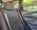 Синій Ніссан Кашкай, об'ємом двигуна 1.33 л та пробігом 24 тис. км за 28900 $, фото 63 на Automoto.ua