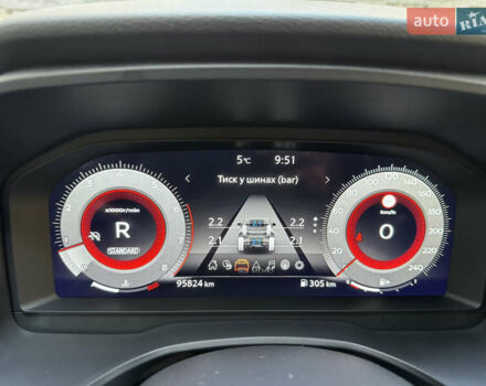 Синій Ніссан Кашкай, об'ємом двигуна 1.33 л та пробігом 95 тис. км за 25800 $, фото 69 на Automoto.ua