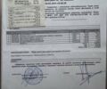 Синій Ніссан Кашкай, об'ємом двигуна 1.33 л та пробігом 24 тис. км за 28900 $, фото 112 на Automoto.ua