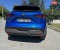 Синій Ніссан Кашкай, об'ємом двигуна 1.33 л та пробігом 24 тис. км за 28900 $, фото 11 на Automoto.ua